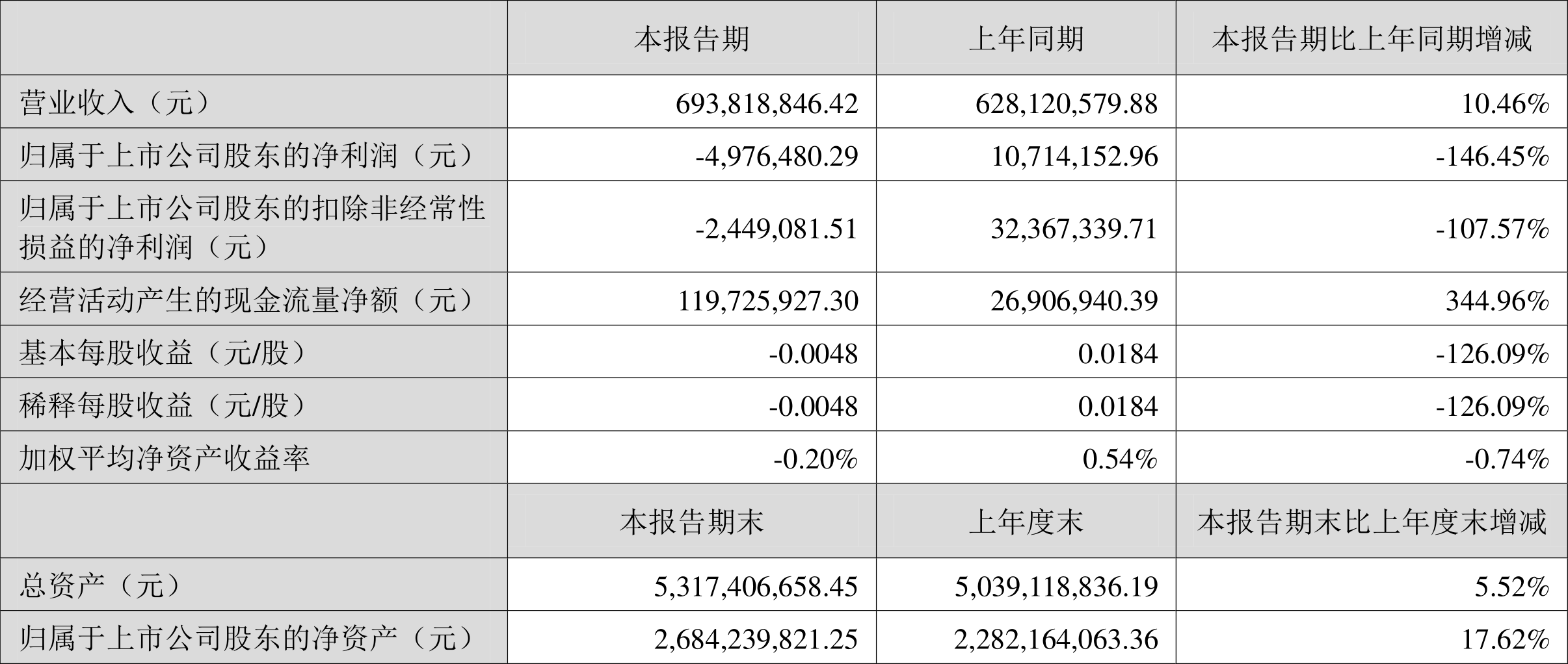 2024香港开奖结果记录及查询,连贯性执行方法评估_GT38.497