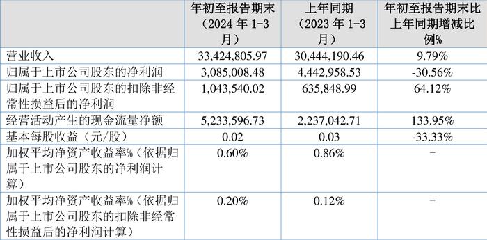 品牌资讯 第141页