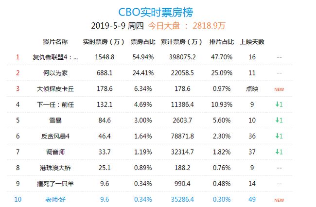 2024年澳门特马今晚号码,调整方案执行细节_限定版28.847