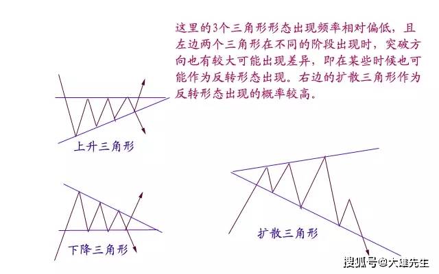 新澳天天开奖资料大全最新,绝对经典解释落实_Superior61.907