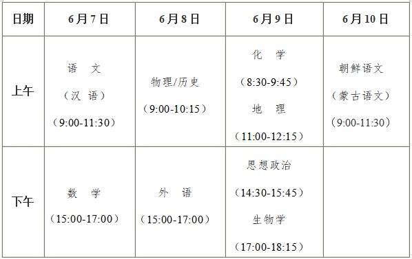 火花机油 第142页