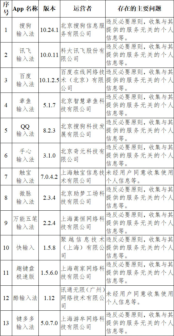 2024新奥正版资料免费提供,全面计划执行_AP18.316