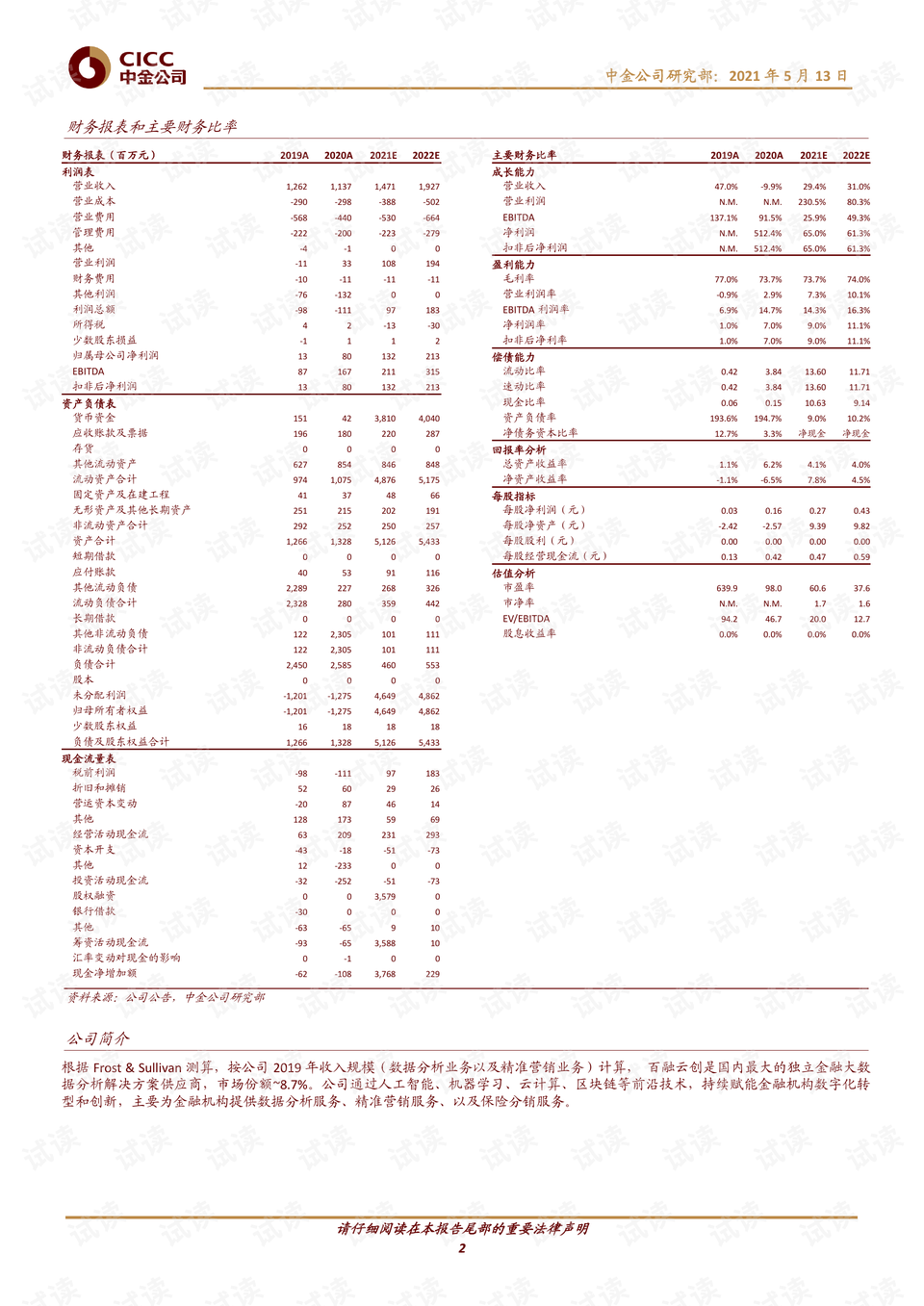 新澳2024今晚开奖资料,经济性执行方案剖析_Harmony款51.83