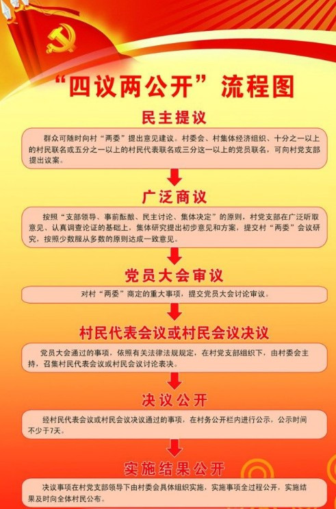 澳门管家婆100%精准,决策资料解释落实_5DM26.952