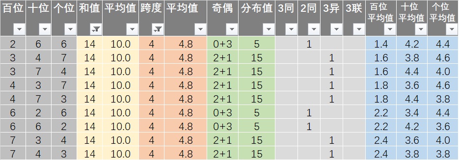 新澳开奖记录今天结果查询表,持续设计解析策略_豪华版41.989