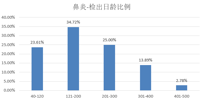 今晚澳门特马开的什么号码,市场趋势方案实施_Lite17.726