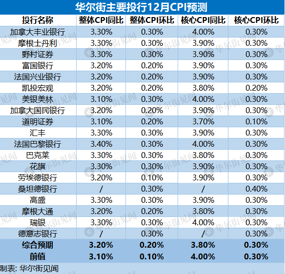 火花机油 第134页