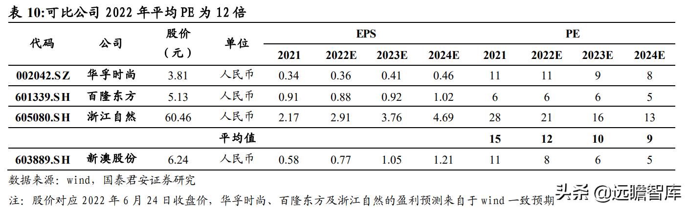 2024新澳正版资料最新更新,精细方案实施_yShop24.553