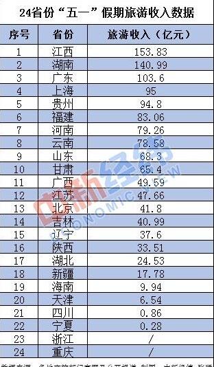 澳门天天开彩大全免费,收益成语分析落实_Max43.948