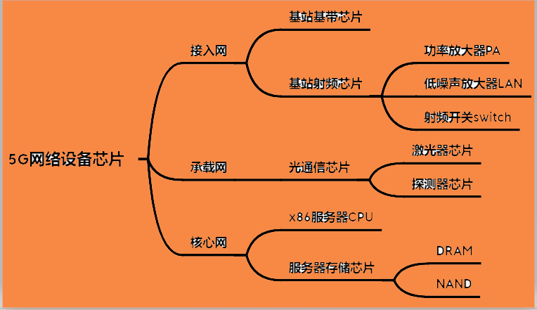 4949澳门精准免费大全凤凰网9626,新兴技术推进策略_苹果25.529