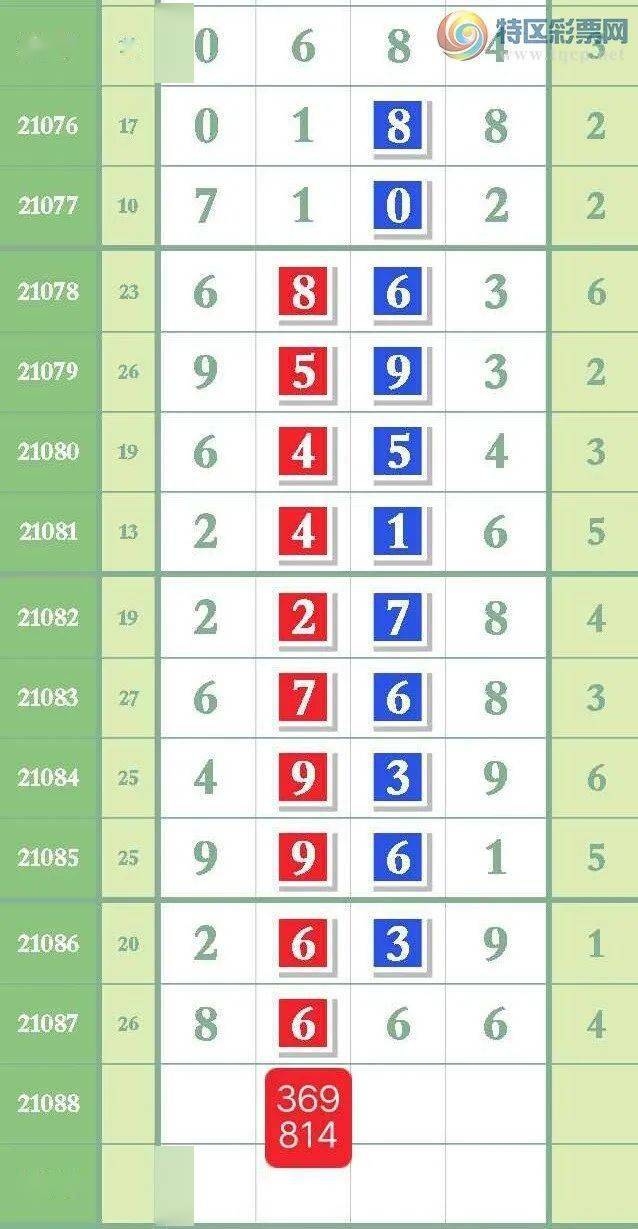 最准一肖一码一一中特,决策资料解释落实_Elite87.723