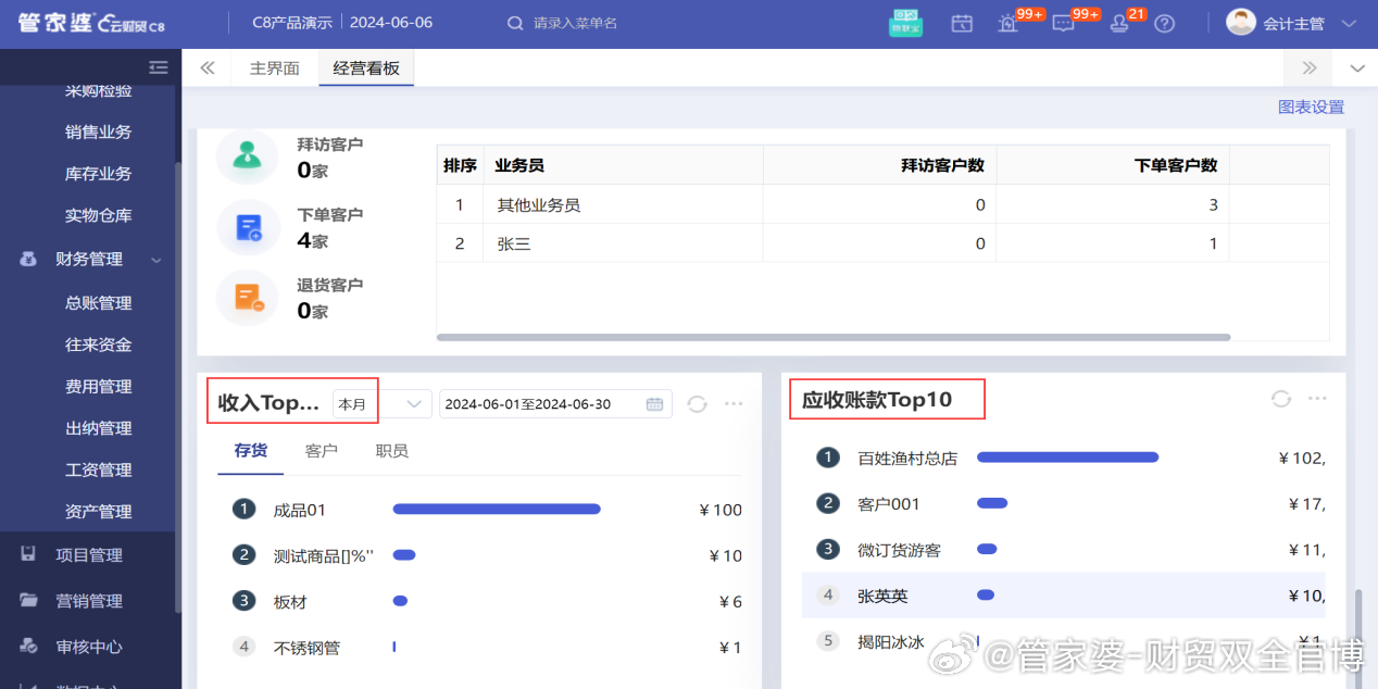 管家婆必出一肖一码,决策资料解释落实_Holo72.438