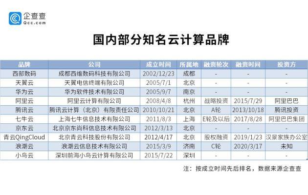 新澳好彩免费资料查询最新版本,实地数据分析计划_AR17.605