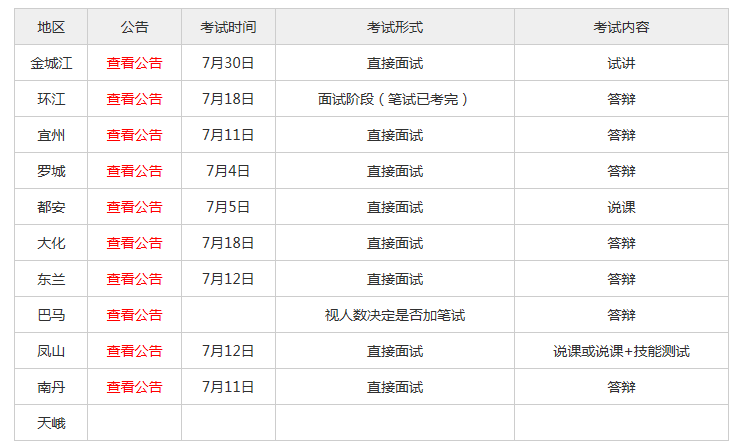 润必克 第130页