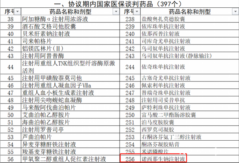 2024新澳最精准资料大全,诠释解析落实_创意版18.526