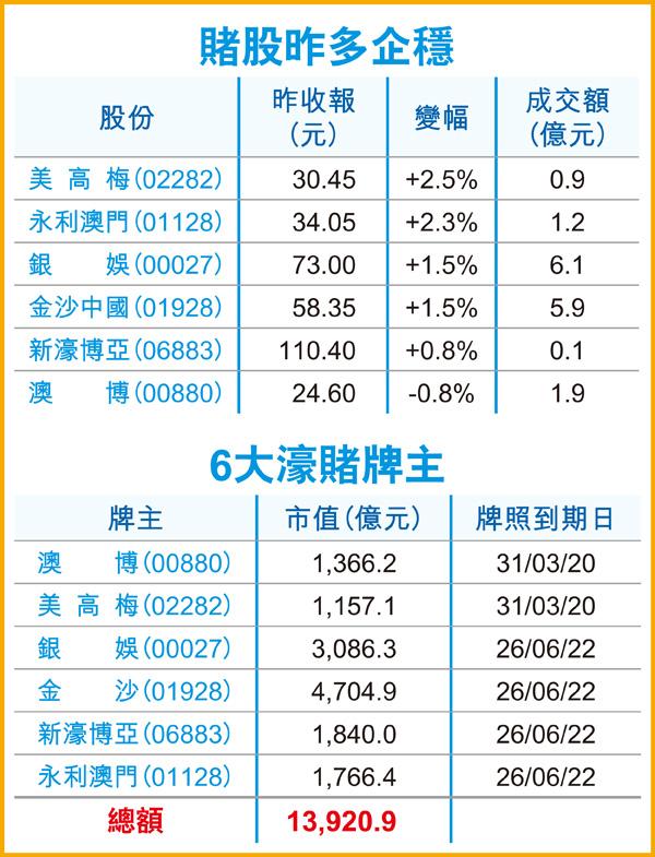 澳门天天彩期期精准单双波色,新兴技术推进策略_精英版50.340