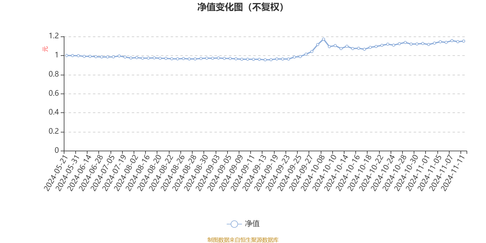 2024天天彩正版资料大全,衡量解答解释落实_5DM83.706