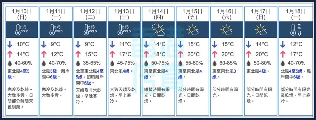 2024香港历史开奖结果查询表最新,重要性解释落实方法_CT86.297