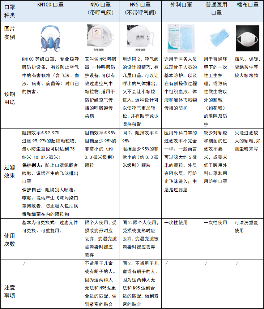 澳门三肖三码精准100%黄大仙,重要性解释落实方法_户外版2.642