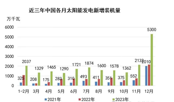 2024澳门今晚必开一肖,实地数据分析计划_Ultra99.225