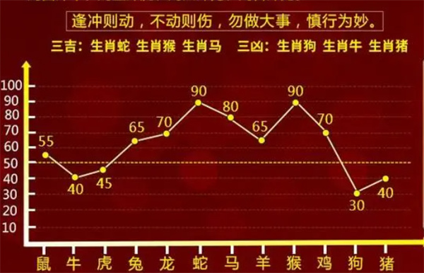 一肖一码100%中,广泛的关注解释落实热议_入门版32.116