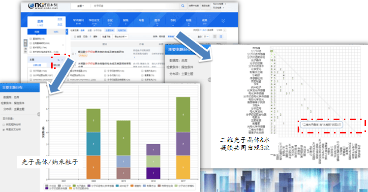 2024年精准资料大全,高效实施方法解析_Phablet22.915