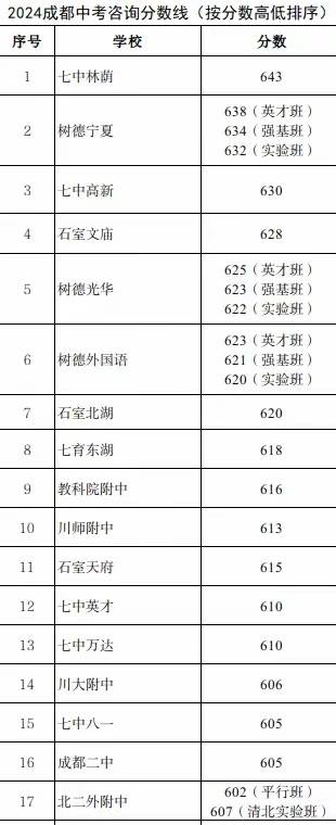 2024香港港六开奖记录,科学解答解释落实_限定版75.508