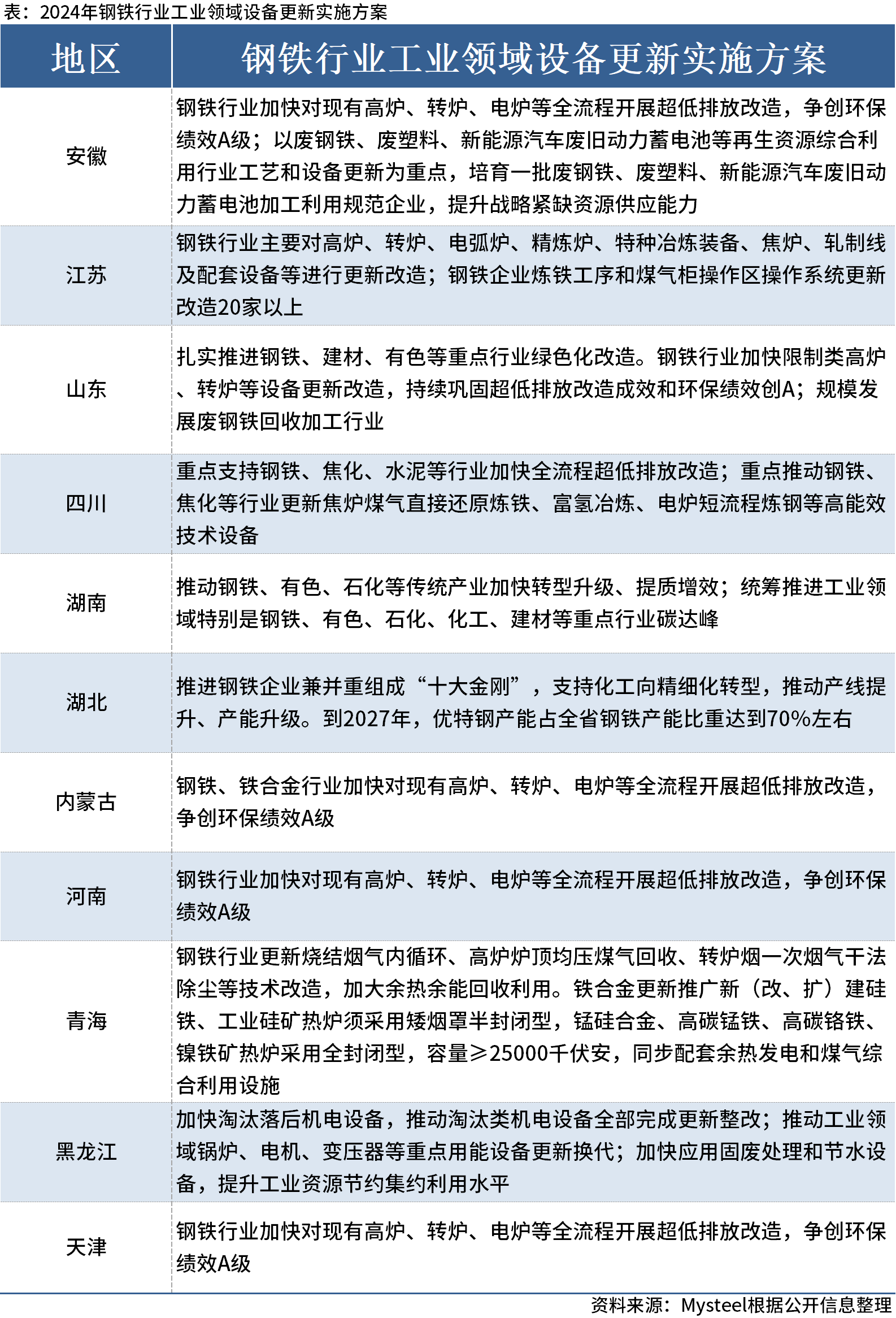 新澳门开奖记录新纪录,正确解答落实_V261.33