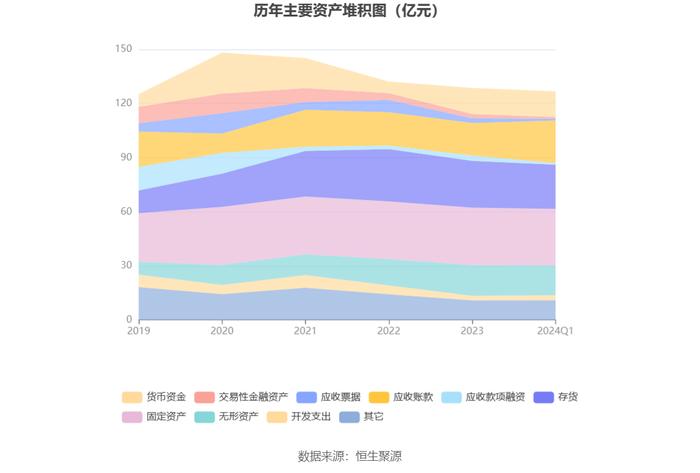 不锈钢精轧油 第127页