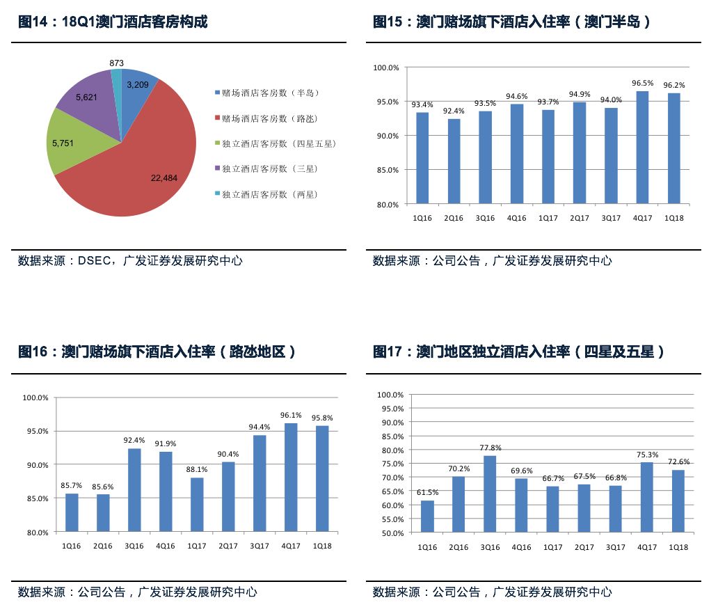 澳门最准的资料免费公开,结构化推进评估_Pixel93.149