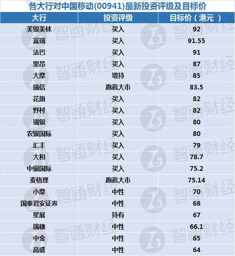 新奥彩天天开奖资料免费查询,权威解答解释定义_suite69.182