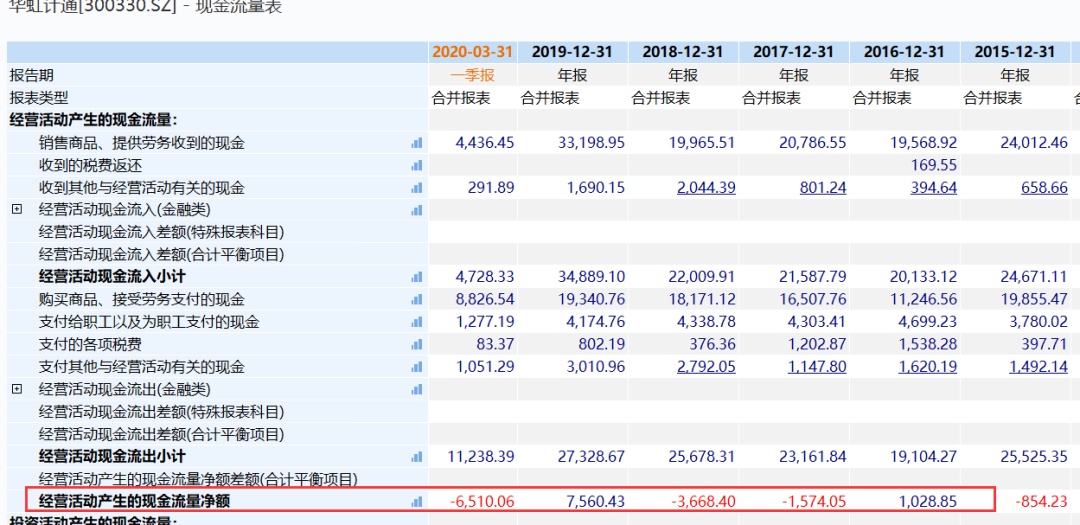 品牌资讯 第124页