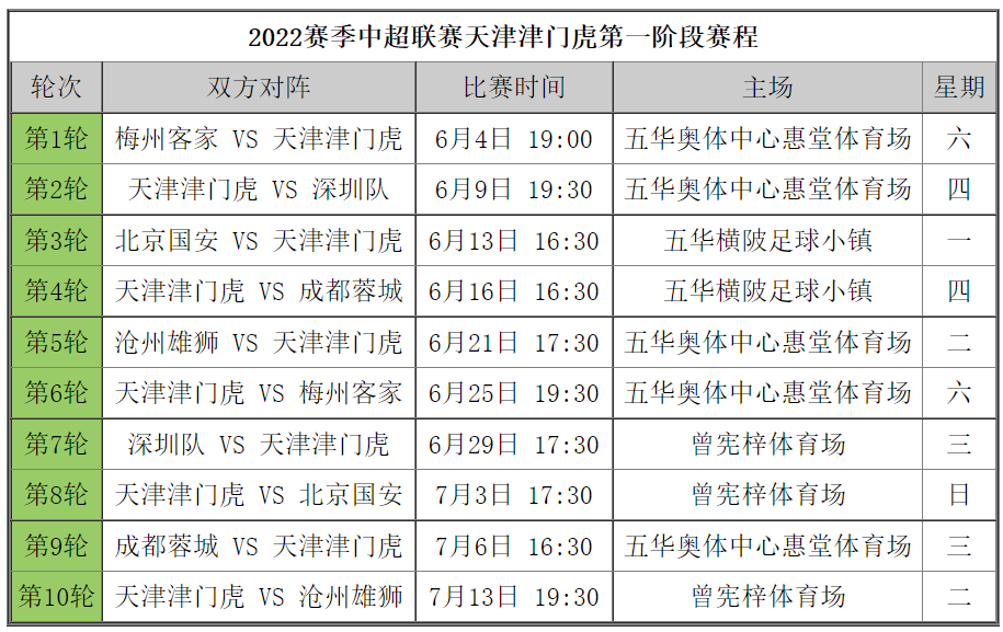 2024新澳门今晚开奖号码和香港,标准化流程评估_VE版84.299