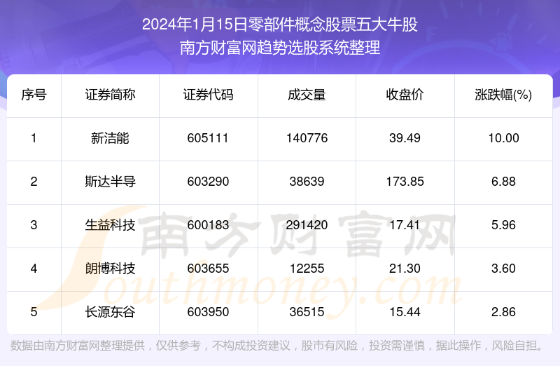 2024年管家婆100%中奖,精准解答解释定义_SHD25.811