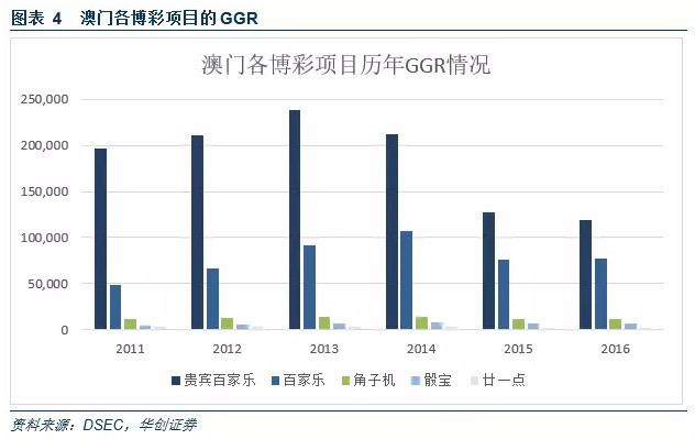 2024澳门六开奖结果出来,深度评估解析说明_FHD版23.38.93