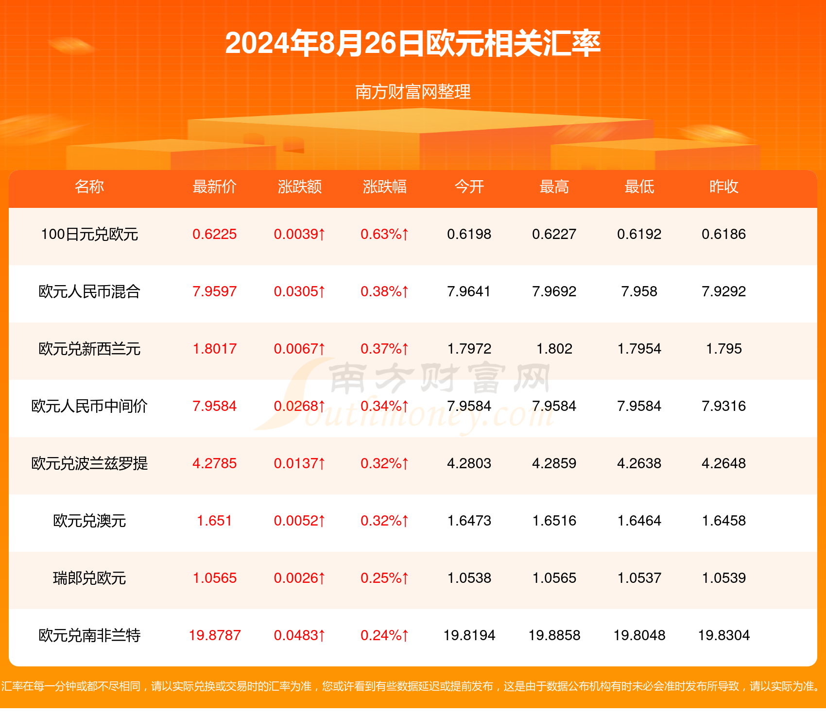 2024年新澳门今晚开什么,绝对经典解释落实_3657.906