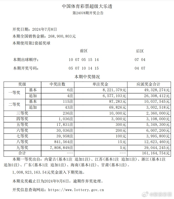 澳门一肖中100,衡量解答解释落实_进阶款26.988