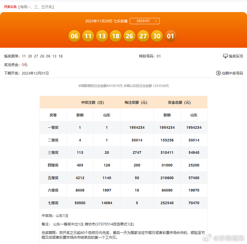 2024今晚新澳开奖号码,快捷问题解决指南_GT80.634