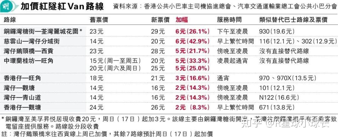 香港最准100‰免费,国产化作答解释落实_tShop67.754