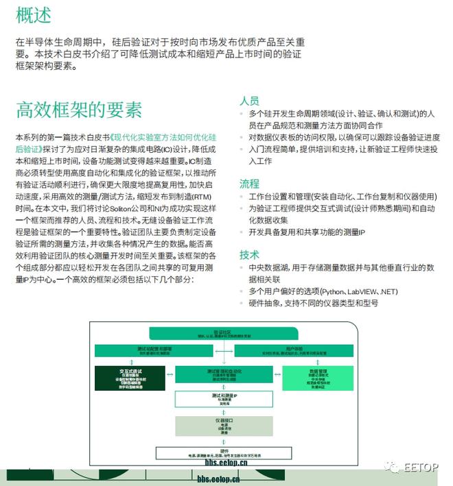 新奥2024年免费资料大全,实地数据验证策略_标配版65.300