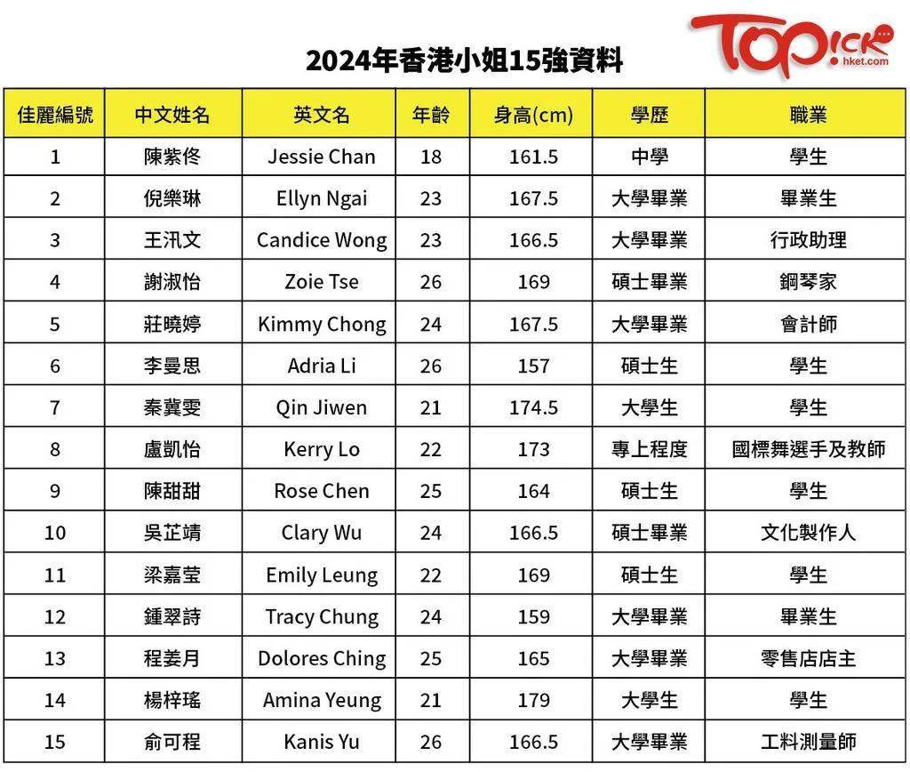 2024香港最准最快资料,数量解答解释落实_Console56.205