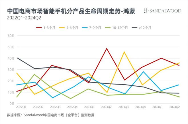 626969澳彩资料2024年,市场趋势方案实施_潮流版33.845