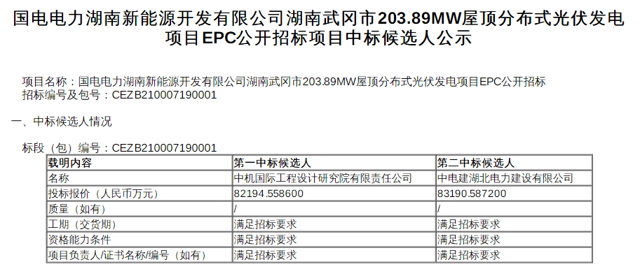 今晚澳门特马开的什么号码,广泛的解释落实支持计划_投资版38.81