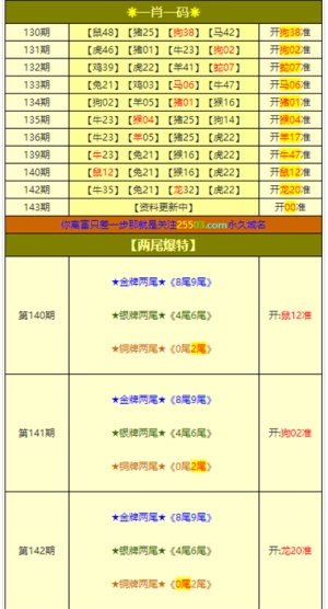 2024年新澳门今晚开奖结果2024年,准确资料解释落实_限量款32.148