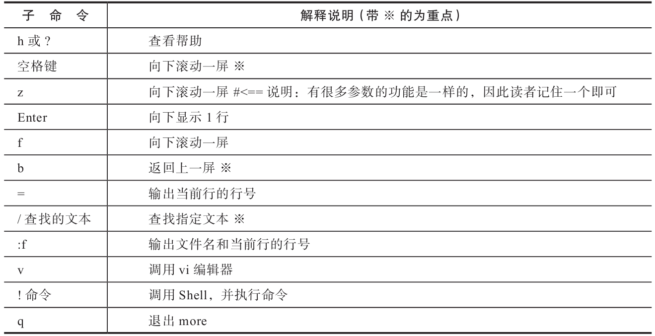 香港6合资料大全查,现状解答解释定义_MR31.890