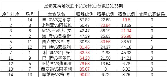 0149004.cσm查询,澳彩资料,实地数据分析计划_4K版49.338