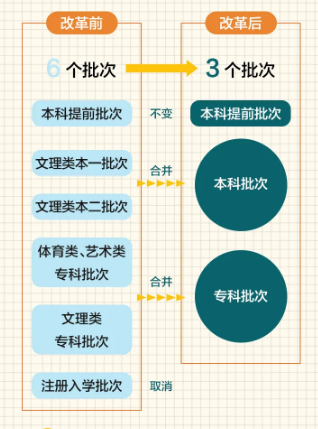 不锈钢精轧油 第117页