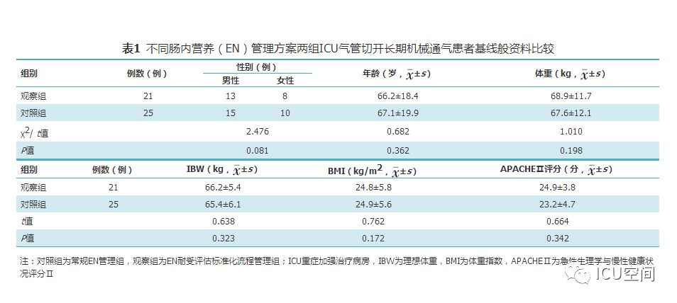 润必克 第117页