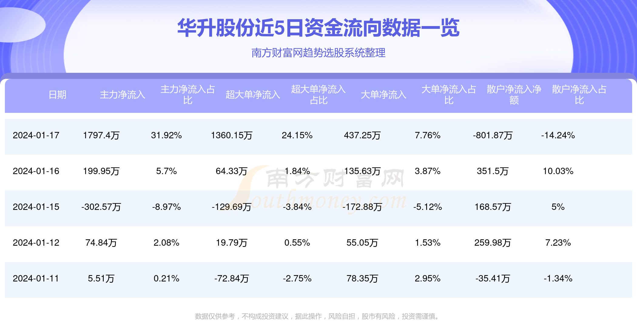 华升股份最新动态全面解读