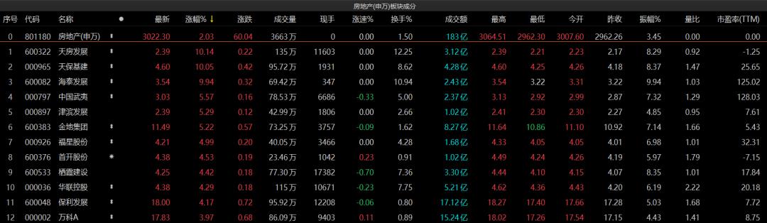 海泰发展最新动态全面解析